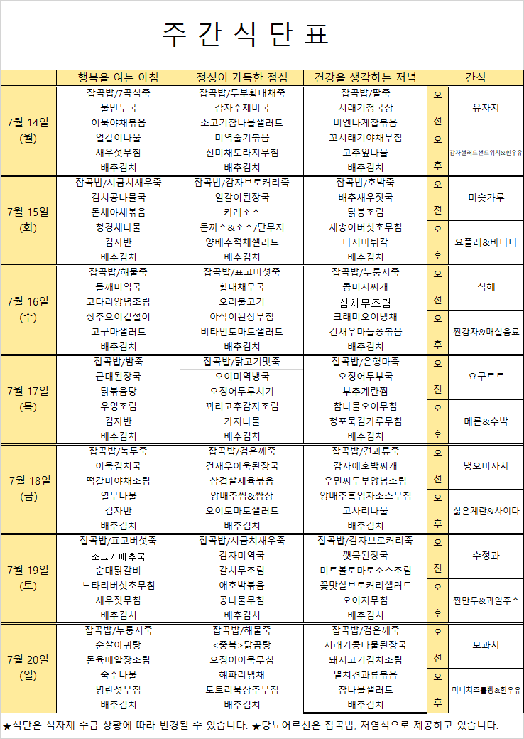 7월3주식단표.png
