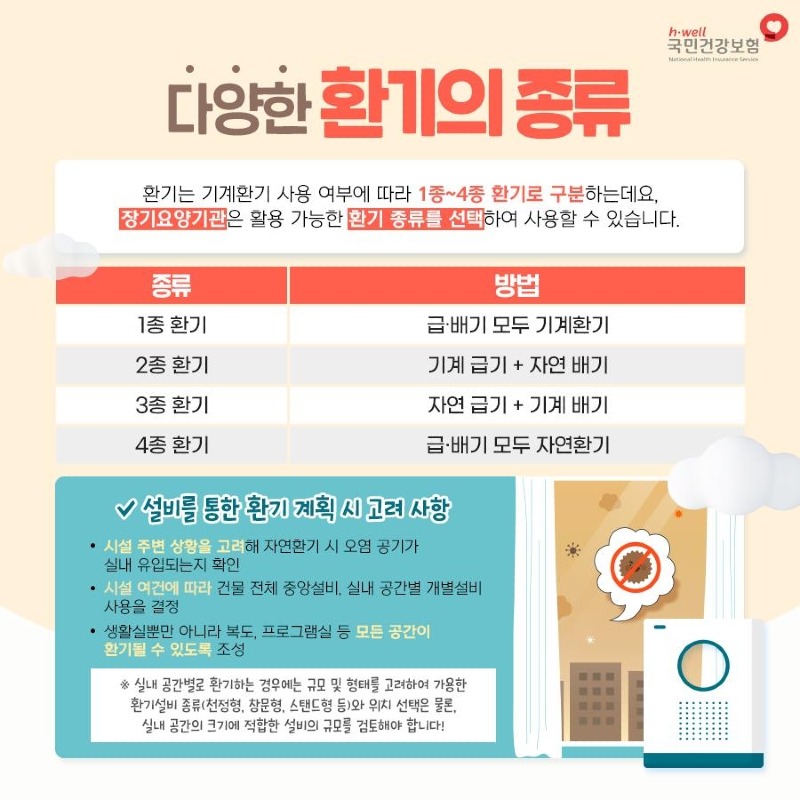 환기수칙 (1)_3.jpg