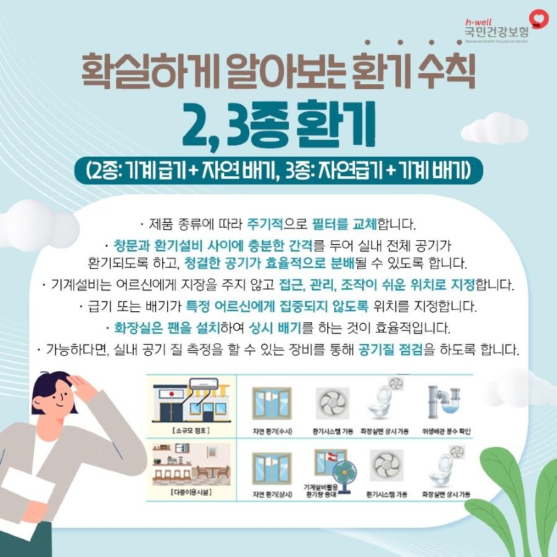 환기수칙 (1)_5.jpg